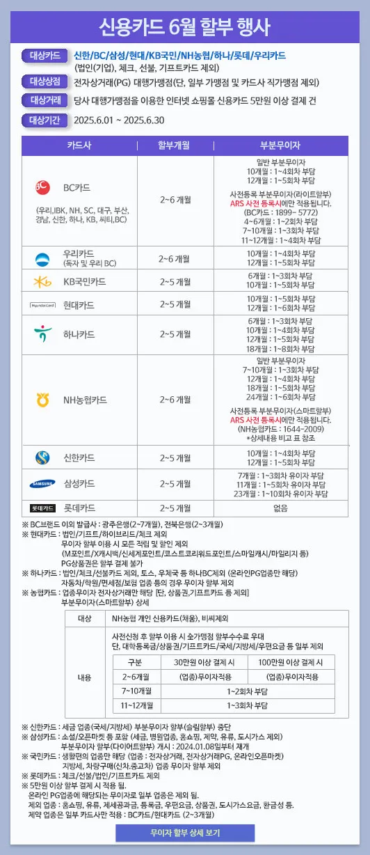 6월 카드사 정보