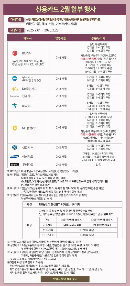 2월 카드사 정보