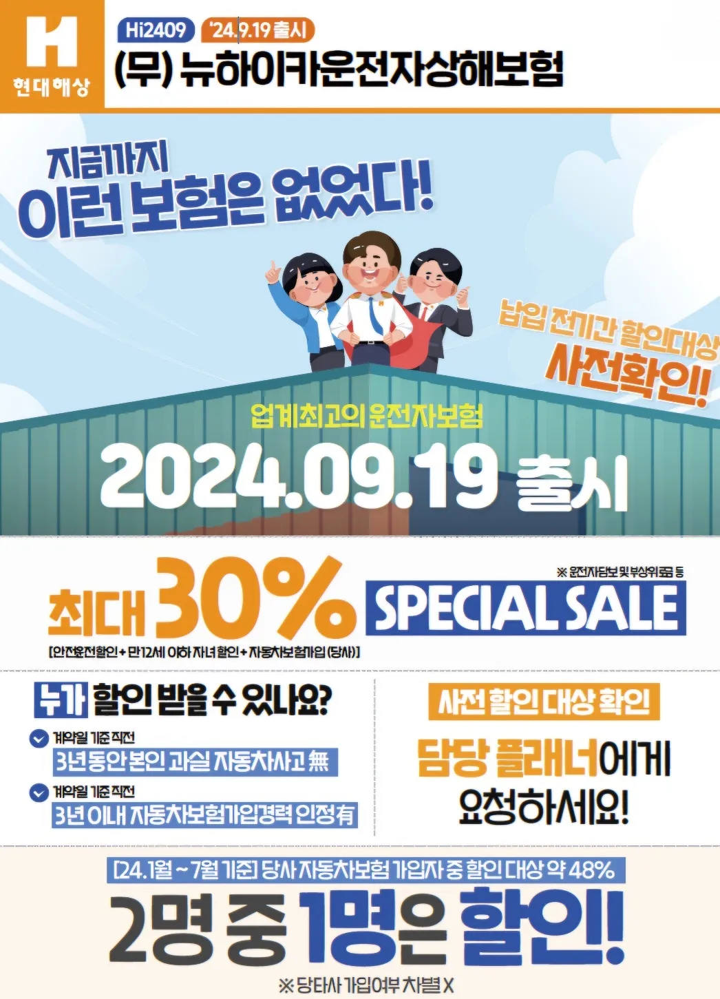 상)하이파베스트