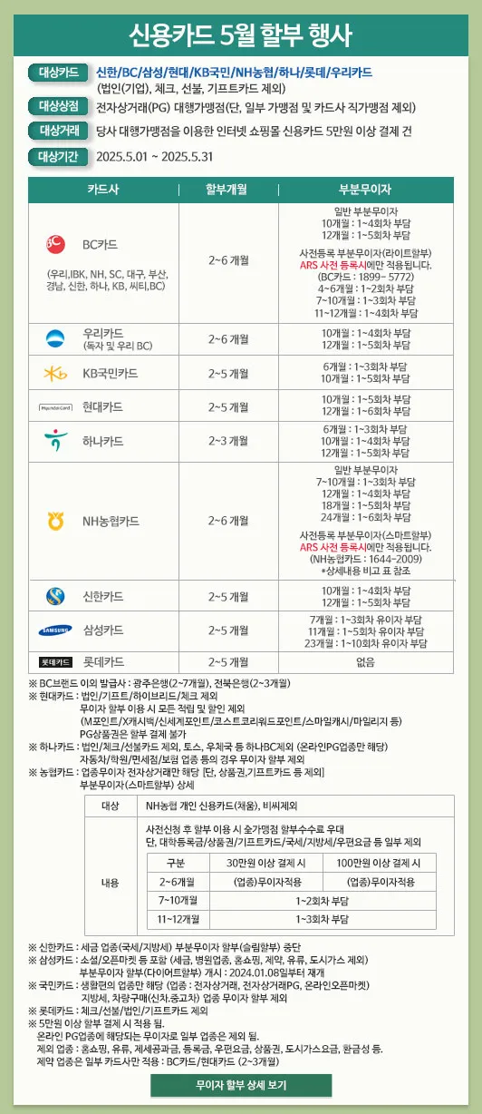 5월 카드사 정보