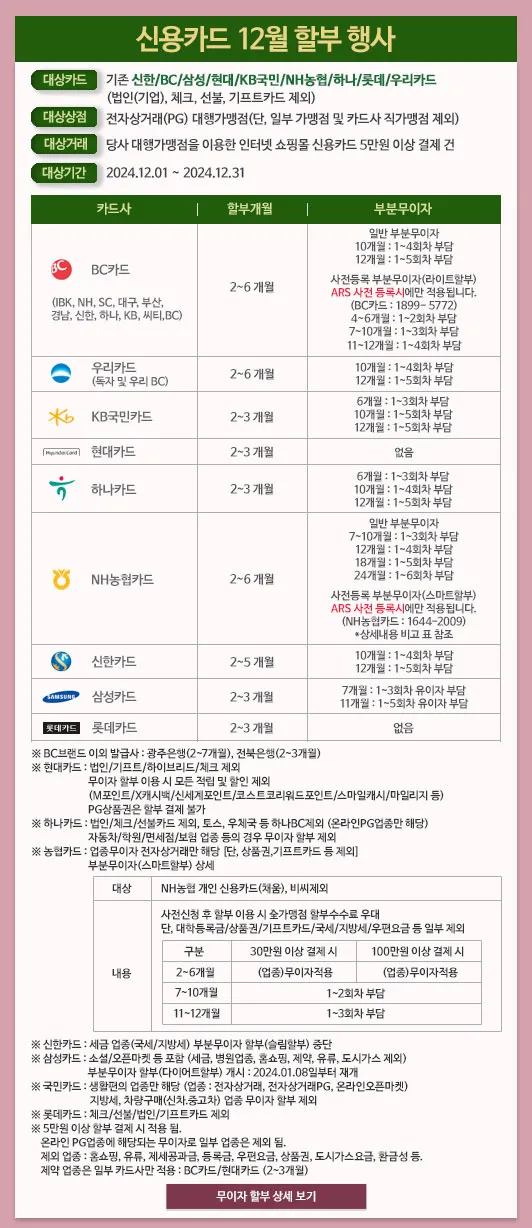 12월 카드사 정보